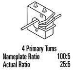 Illustration of a Square Case Current Transformer with 4 promary turns.